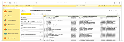 Интеграция системы 1C-Коннект с платформой 1С:Предприятие