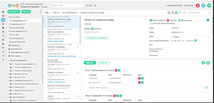 Комплексное управление бизнесом в программном продукте A2B от разработчика А2Б