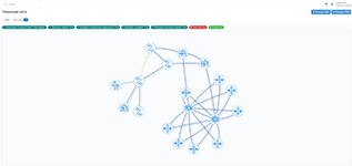 Анализ топологии корпоративной сети и настройка фильтров отображения объектов в IPAM-решении ОдинХаб