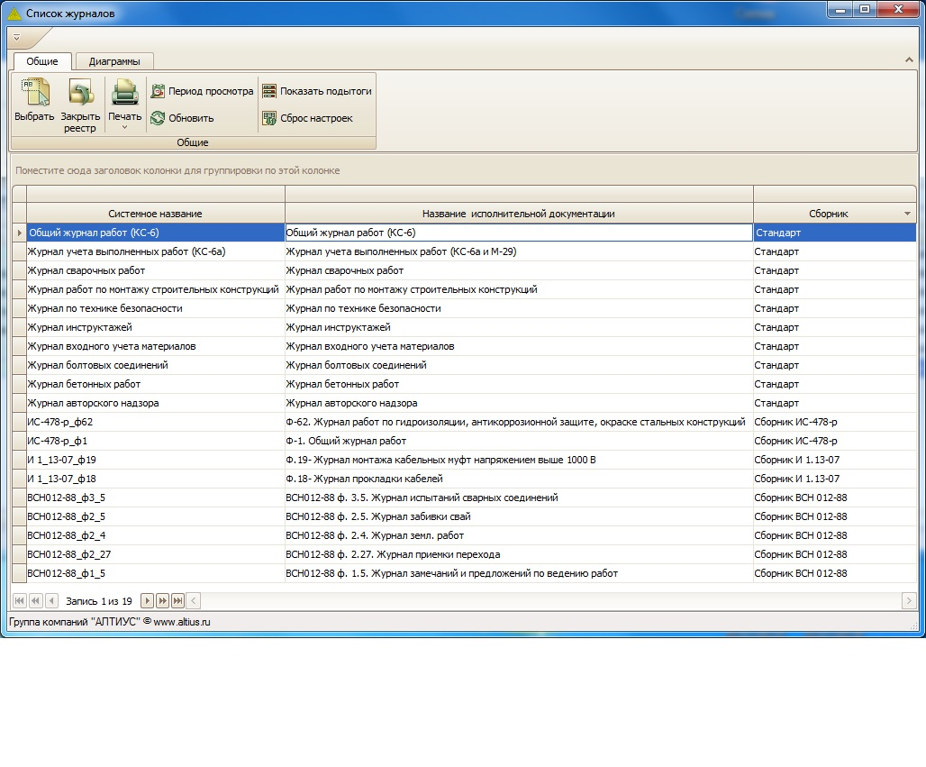 Поддержка более 200 отраслевых форм в системе управления строительными документами АЛТИУС — Исполнительная документация