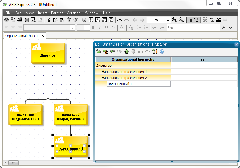 Разработка диаграммы организационной структуры в программном обеспечении ARIS Express