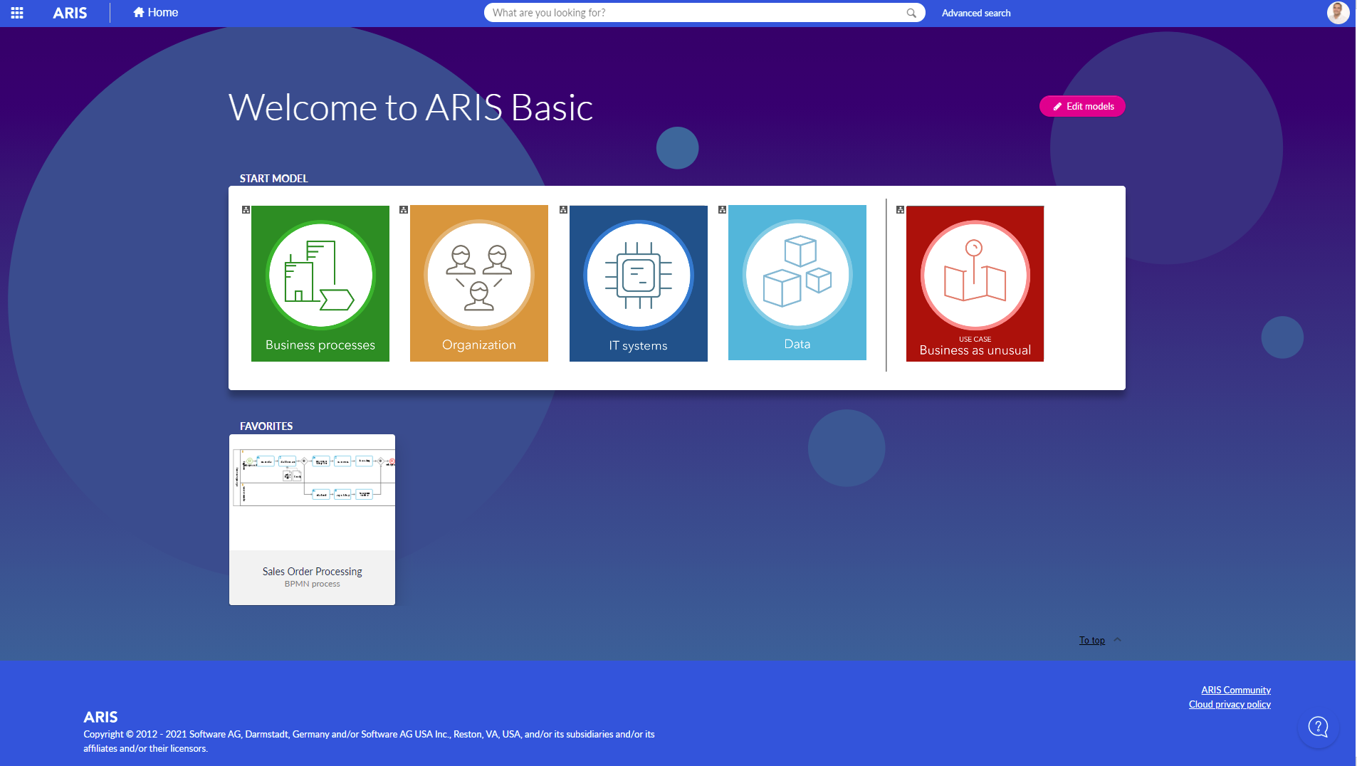 Стартовая страница в системе бизнес-моделирования ARIS Platform от Software AG