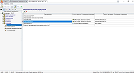 Управление номенклатурой бизнес-процессов в программной системе АСМО-поддержка