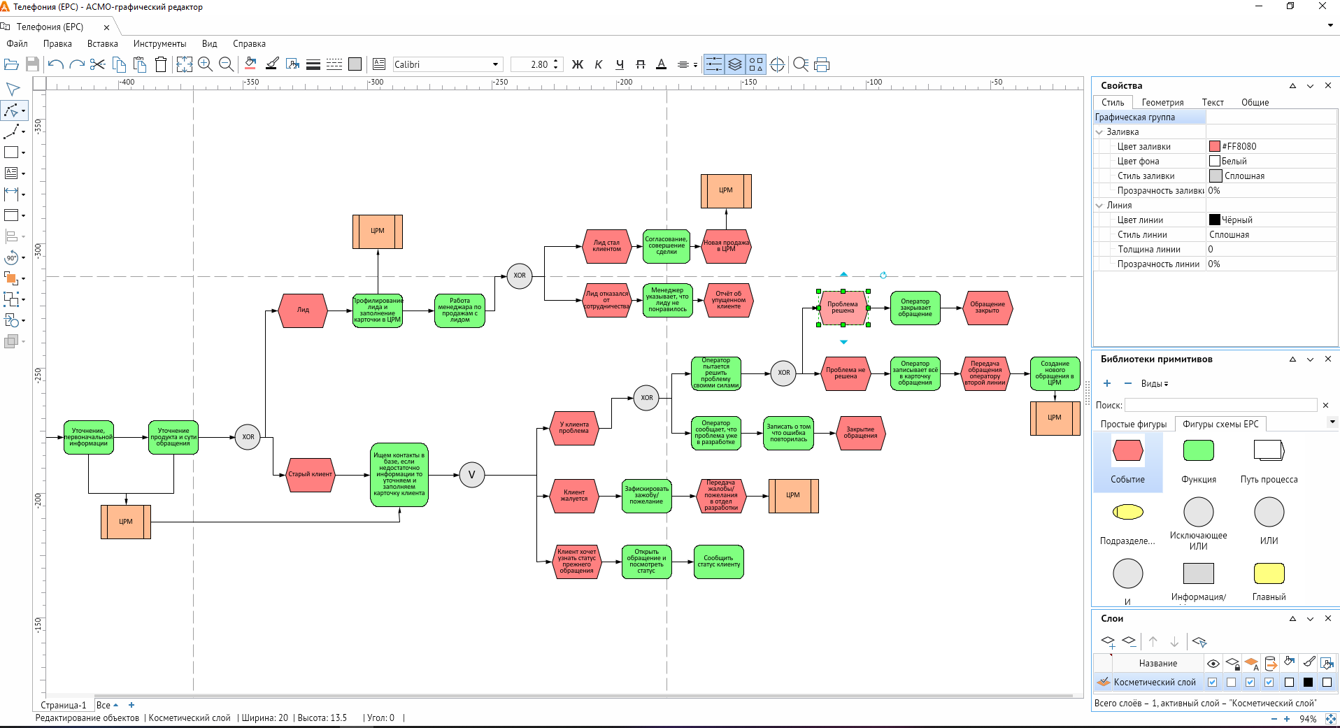 Редактирование ePC-моделей в программном продукте для разработки схем и диаграмм АСМОграф