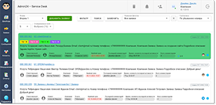 Оптимизация клиентского сервиса через ИИ-агента в тикет-системе для обработки обращений Admin24