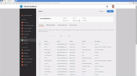 Управление пользователями и правами доступа корпоративной системе управления обучением  Adobe Learning Manager