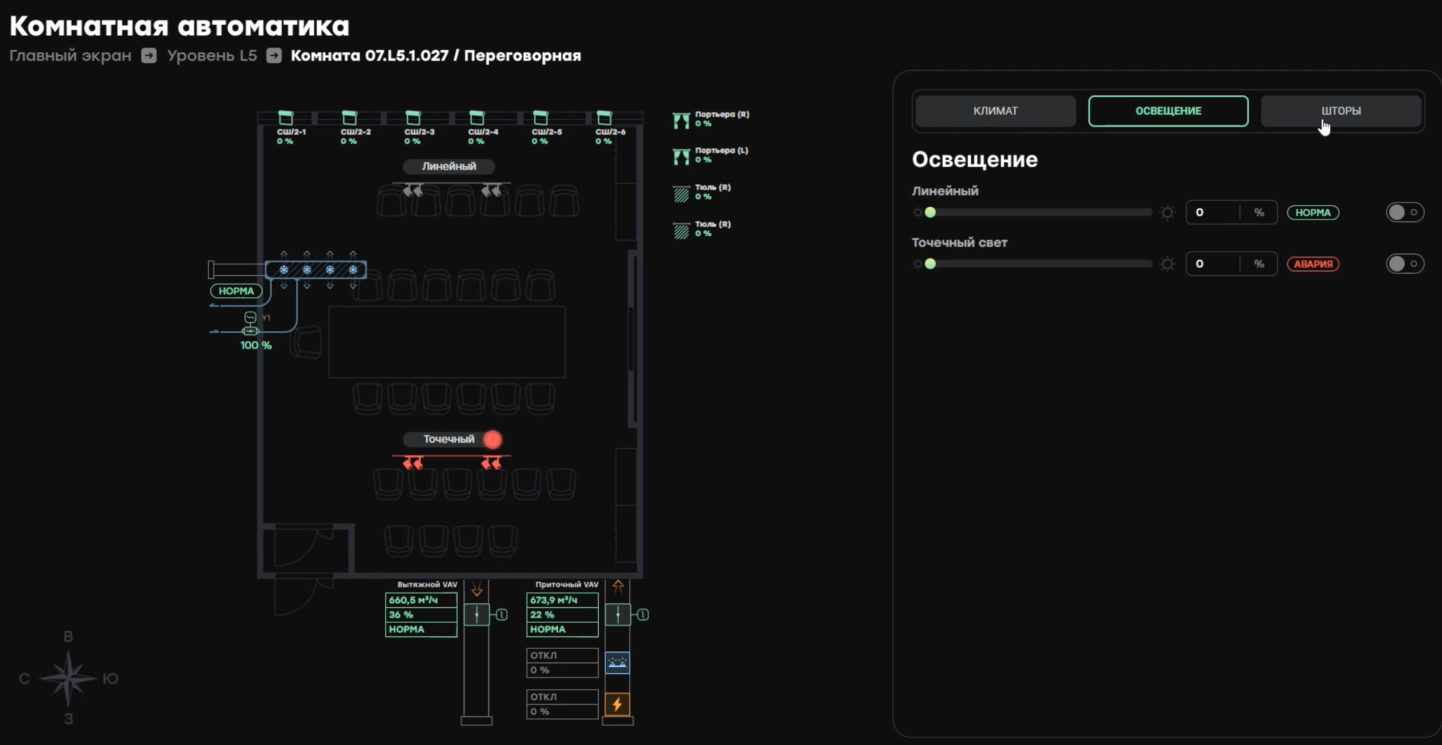 Управление освещением и другой комнатной автоматикой в системе AggreGate Building Automation от компании Tibbo Systems