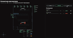 Управление освещением и другой комнатной автоматикой в системе AggreGate Building Automation от компании Tibbo Systems