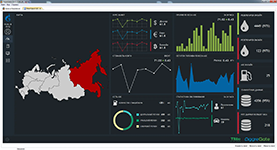Построение информационных панелей на базе данных с датчиков и устройств в системе AggreGate SCADA/HMI