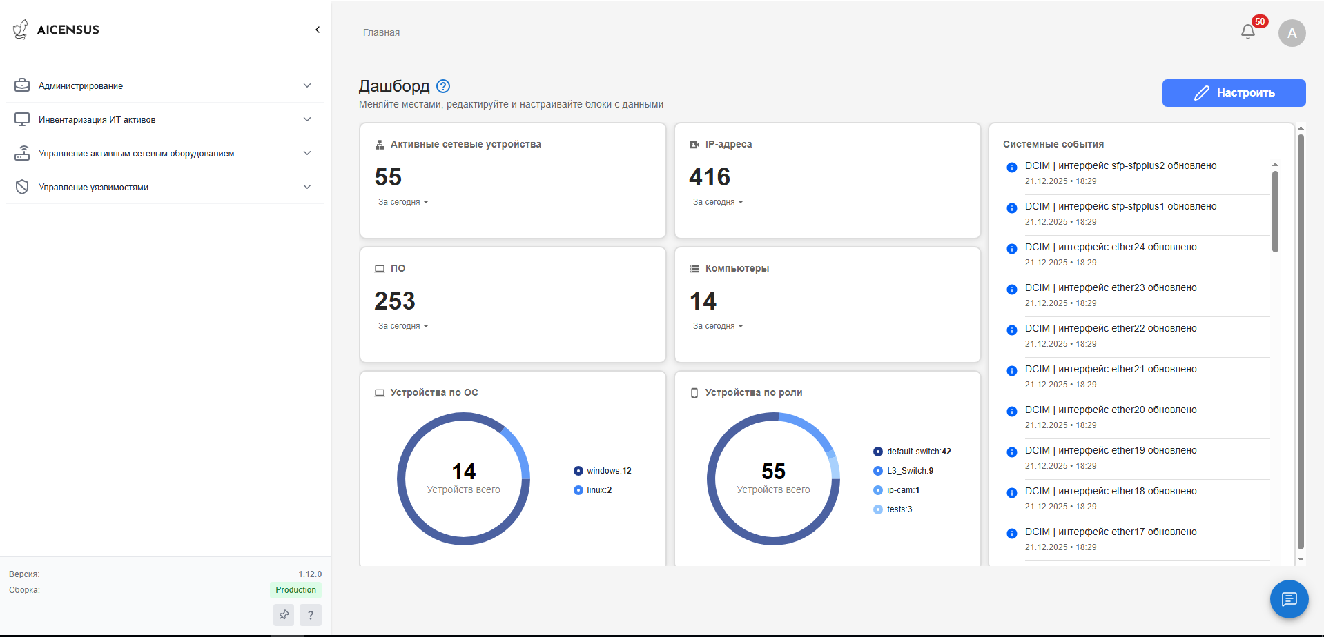 Учёт устройств, анализ ОС и ролей, отслеживание системных событий в системе мониторинга ИТ-инфраструктуры AiCensus