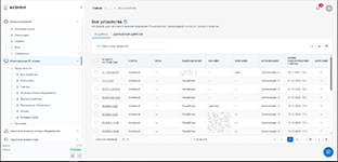 Мониторинг активных устройств и IP-адресов в инвентаризации ИТ-активов AiCensus