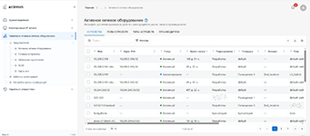 Централизованное управление ИТ-активами в программном обеспечении AiCensus от разработчика Технокот