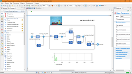 Системная динамическая модель морского порта в системе иммитационного моделирования AnyLogic