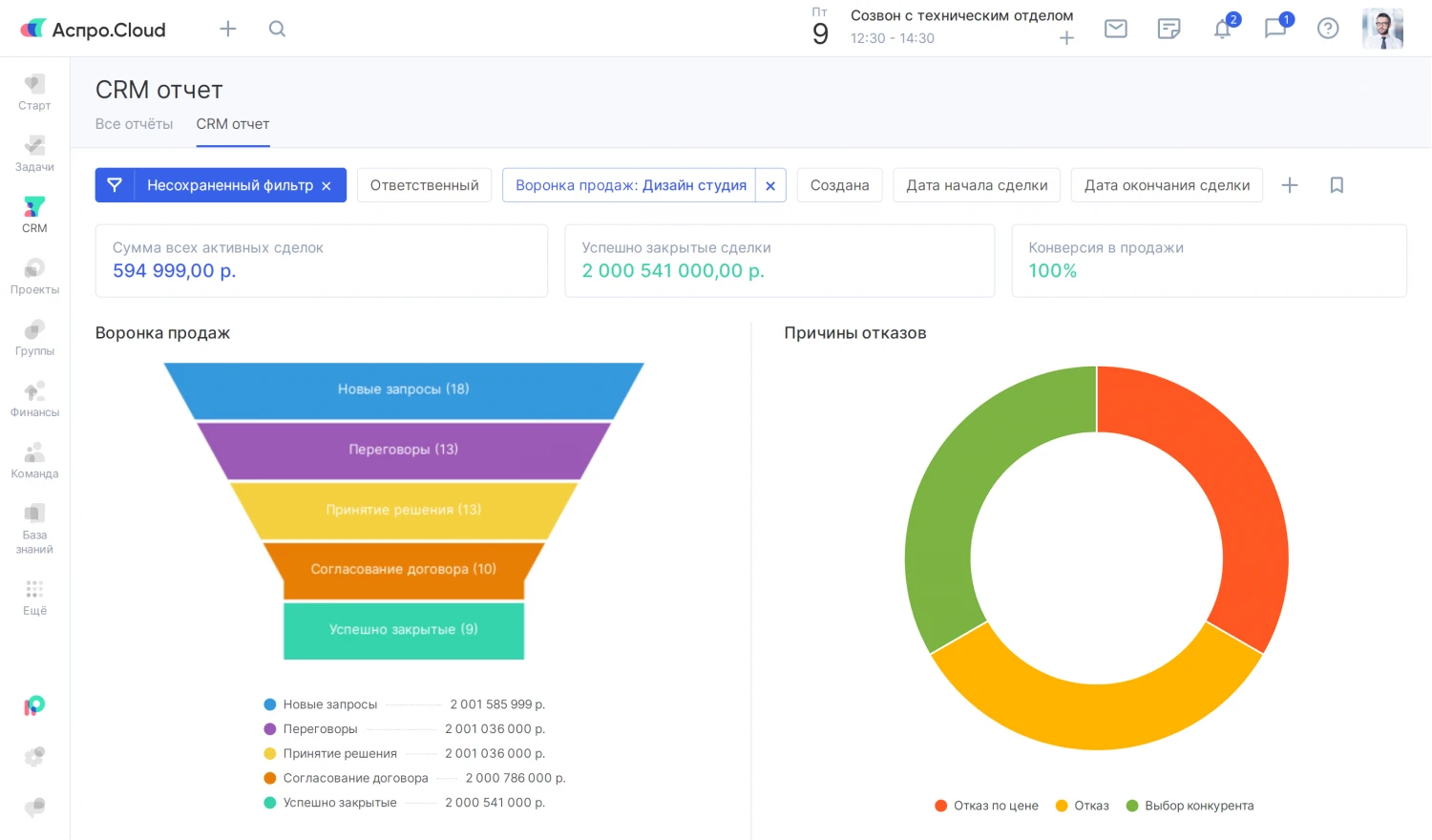 Анализ воронки продаж в Системе управления взаимоотношениями с клиентами Аспро.Cloud
