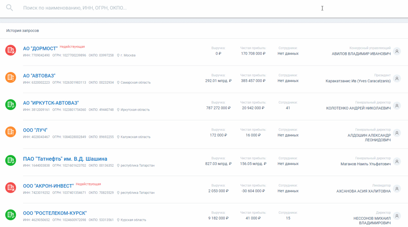 Проверка благонадёжности контрагента по ИНН/ОГРН с анализом финпоказателей в сервисе Астрал.СКРИН