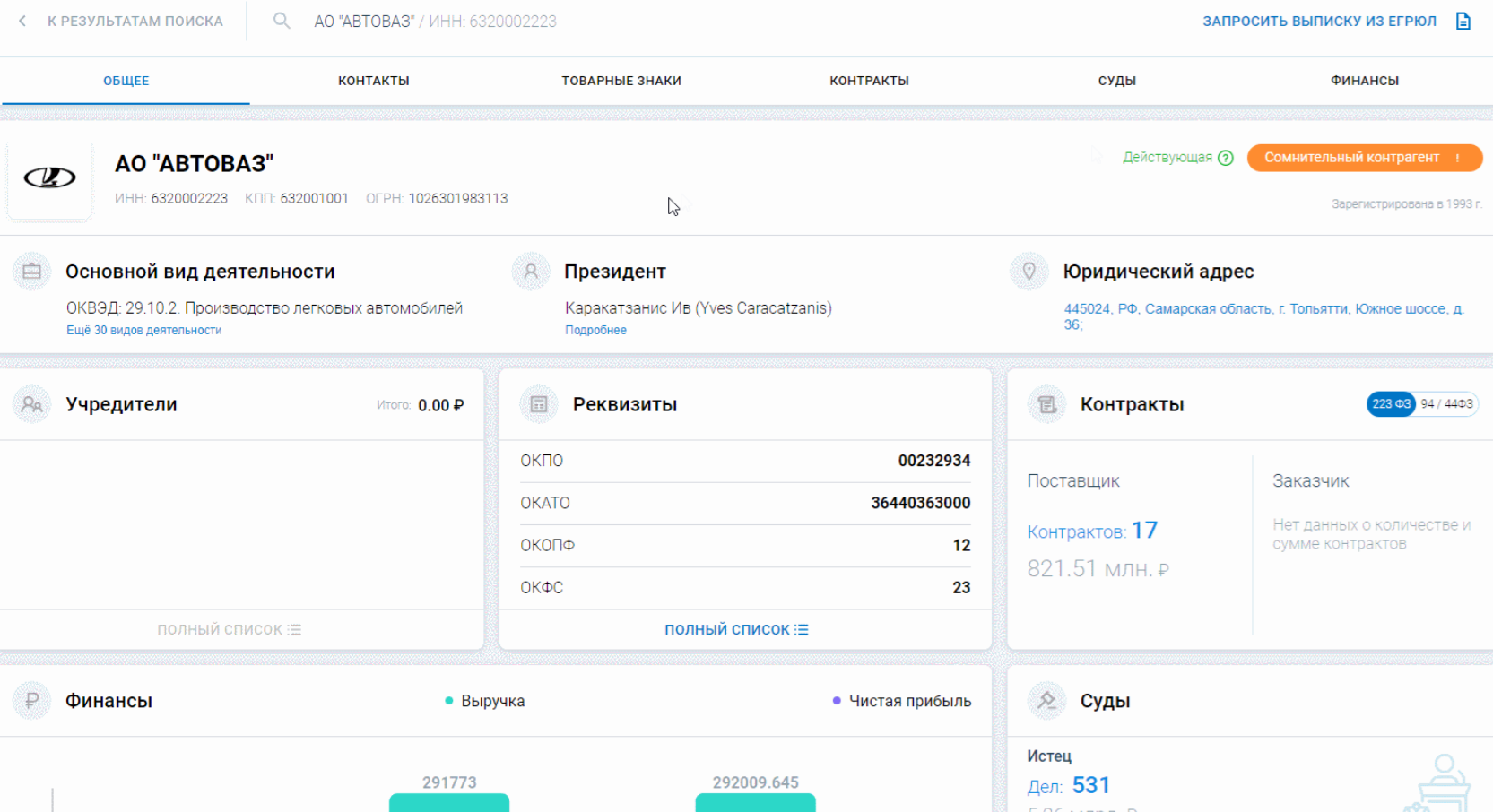 Анализ благонадёжности компании по данным ЕГРЮЛ и финансам в сервисе Астрал.СКРИН