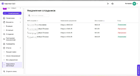 Контроль статусов уведомлений об отпусках сотрудников в кадровом ЭДО Астрал.iКЭДО