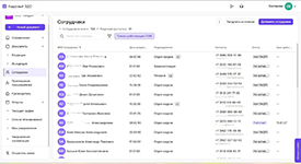Просмотр списка сотрудников с данными о статусе ЭЦП в кадровом ЭДО Астрал.iКЭДО
