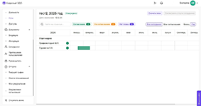 Планирование графика отпусков сотрудников в функционале кадрового ЭДО Астрал.iКЭДО от Астрал-Софт