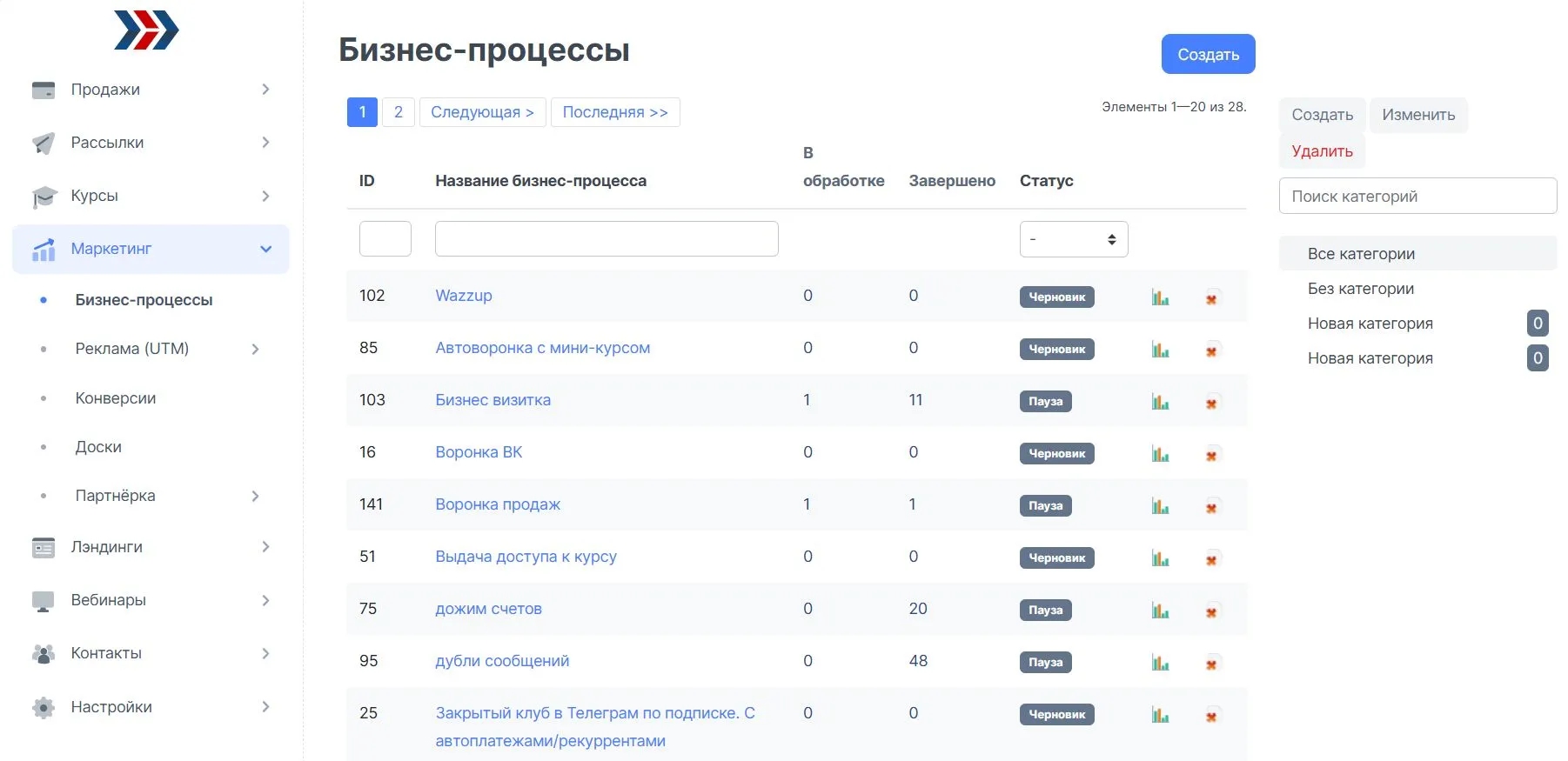 Управление маркетинговыми бизнес-процессами в системе онлайн-обучения АвтоВебОфис