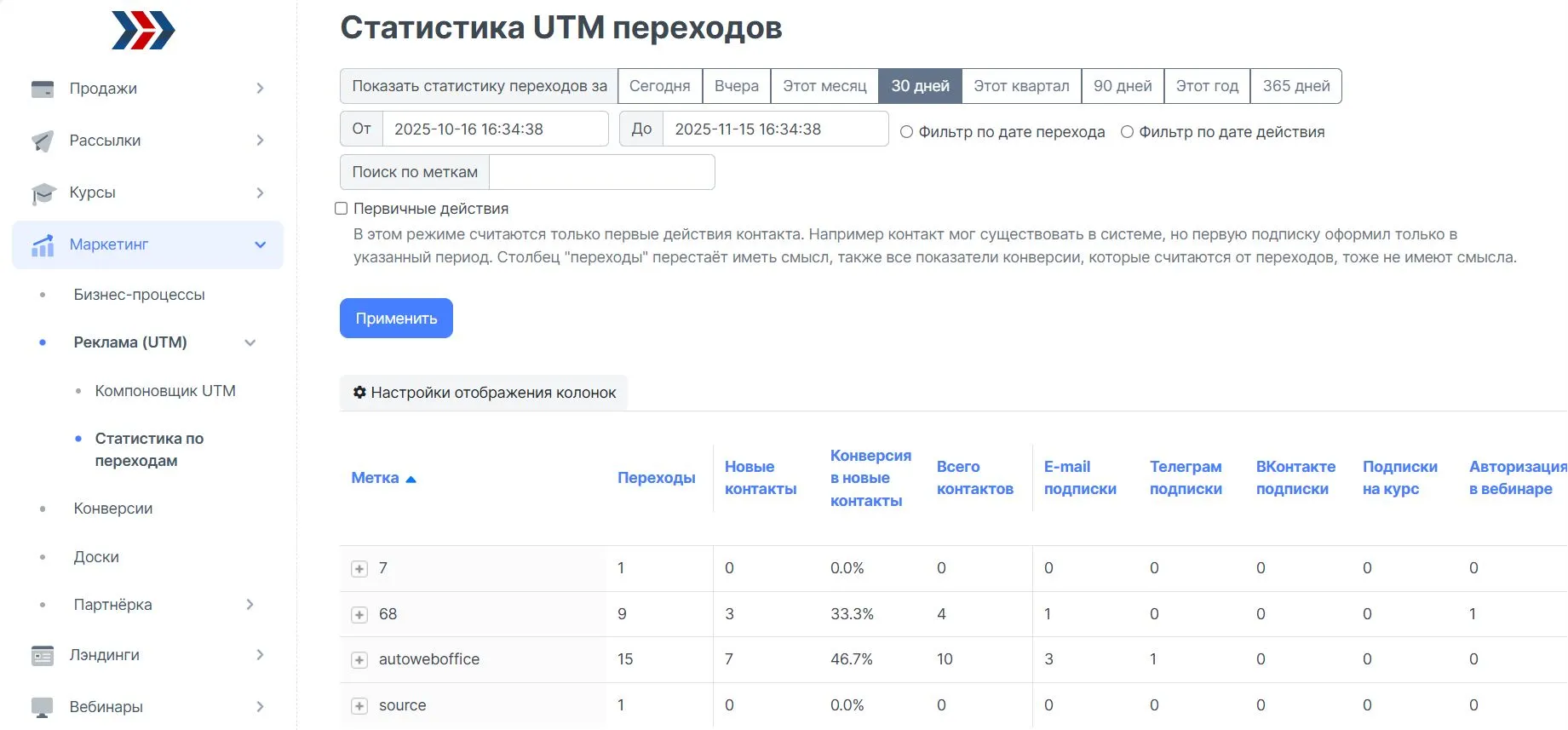 Возможность просматривать статистику по UTM переходам при продвижении учебных курсов в системе АвтоВебОфис