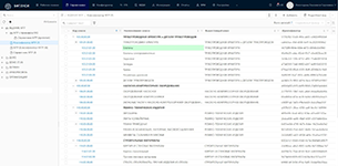 Вид иерархического классификатора в MDM‑системе БФТ.ЕНСИ от разработчика Бюджетные и Финансовые Технологии
