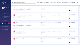 Мониторинг сообщений о банкротстве контрагентов в системе проверки и оценки рисков контрагентов БИР-Аналитик