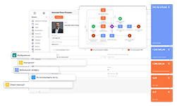 BPMSoft Конструктор