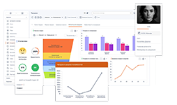 Анализ воронки продаж и эффективности менеджеров в аналитическом блоке CRM-системы BPMSoft Управление продажами