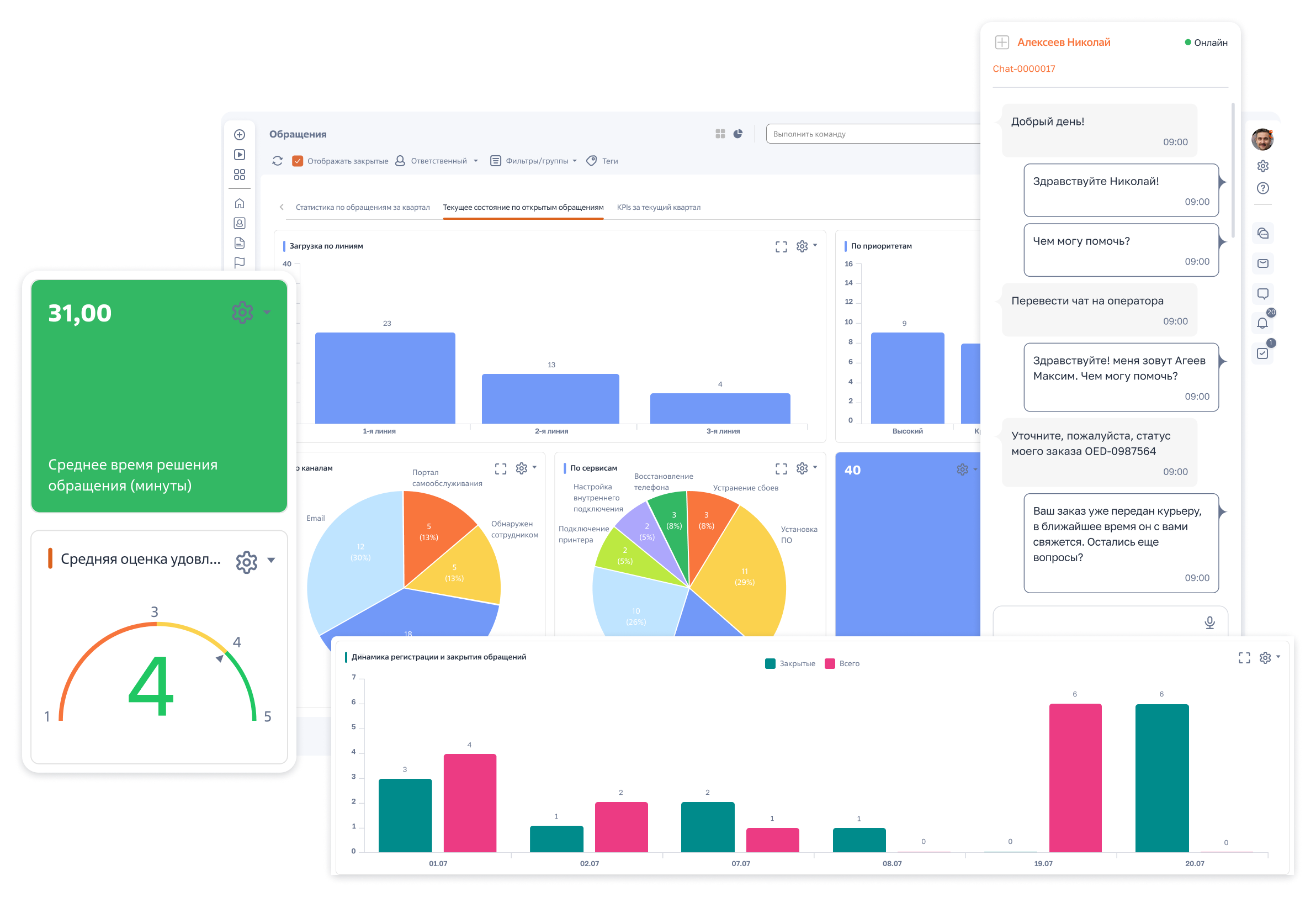 BPMSoft Управление сервисом