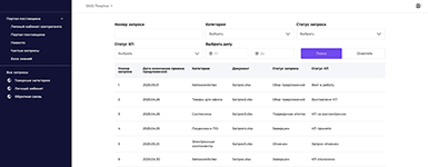 Работа с запросами на поставки на платформе Бустрейд | Портал поставщика