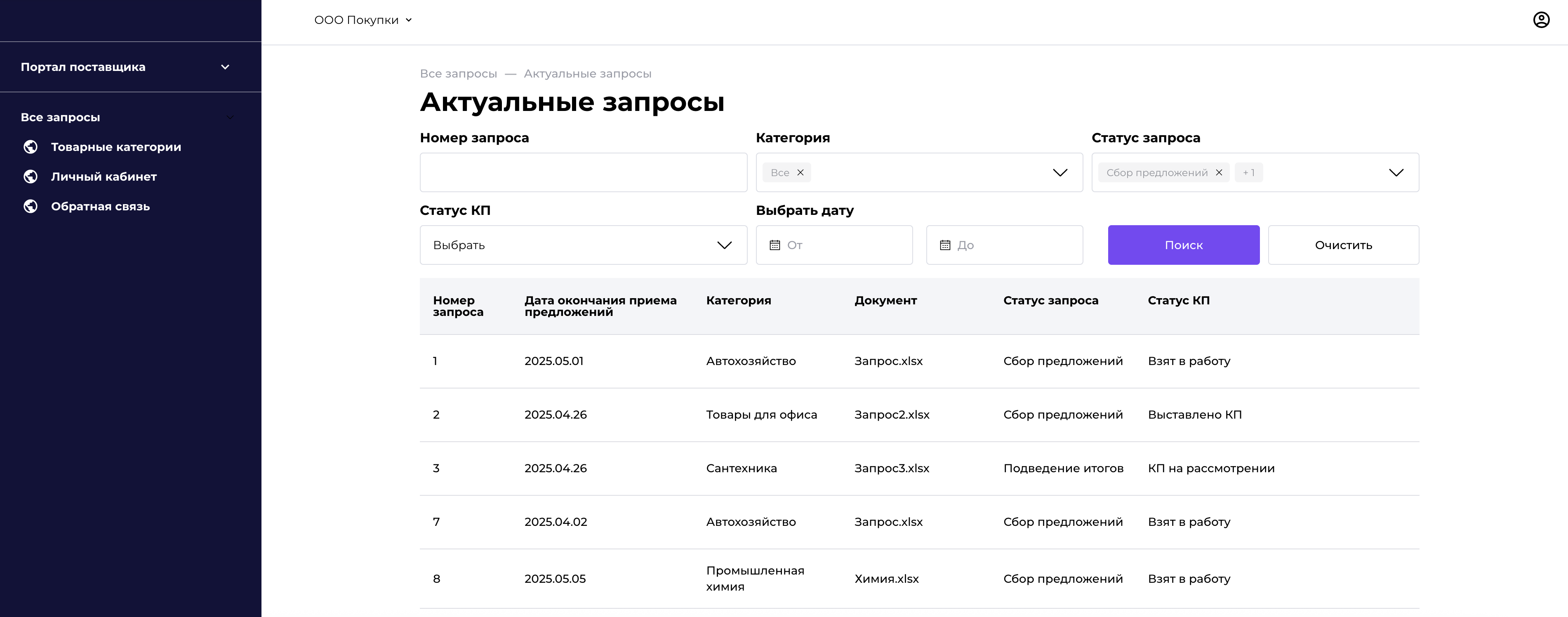 Анализ актуальных запросов в системе управления отношениями с поставщиками Бустрейд | Портал поставщика