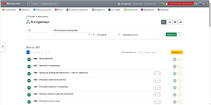 Просмотр алгоритмов проекта в программном обеспечении Ботмэн