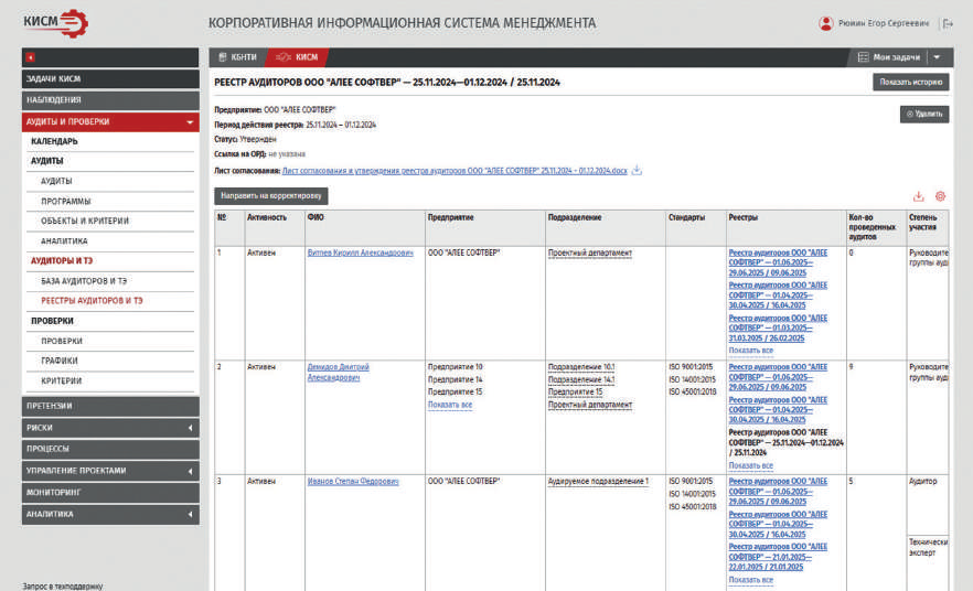 Формирование и утверждение реестра аудиторов для проведения проверок в КИСМ от разработчика Алее Софтвер