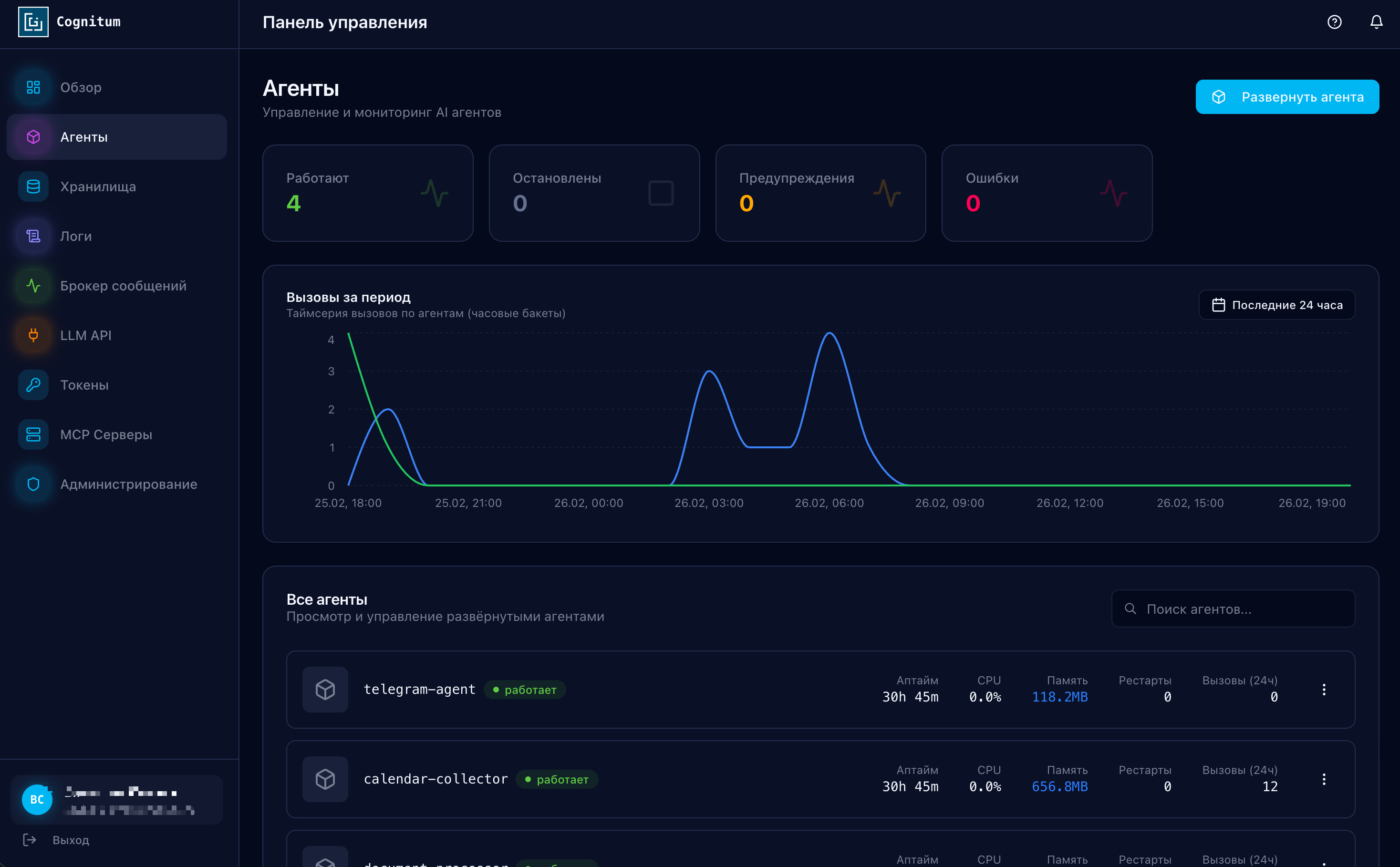 Мониторинг состояния ИИ-агентов и анализ их нагрузки в панели управления Cognitum