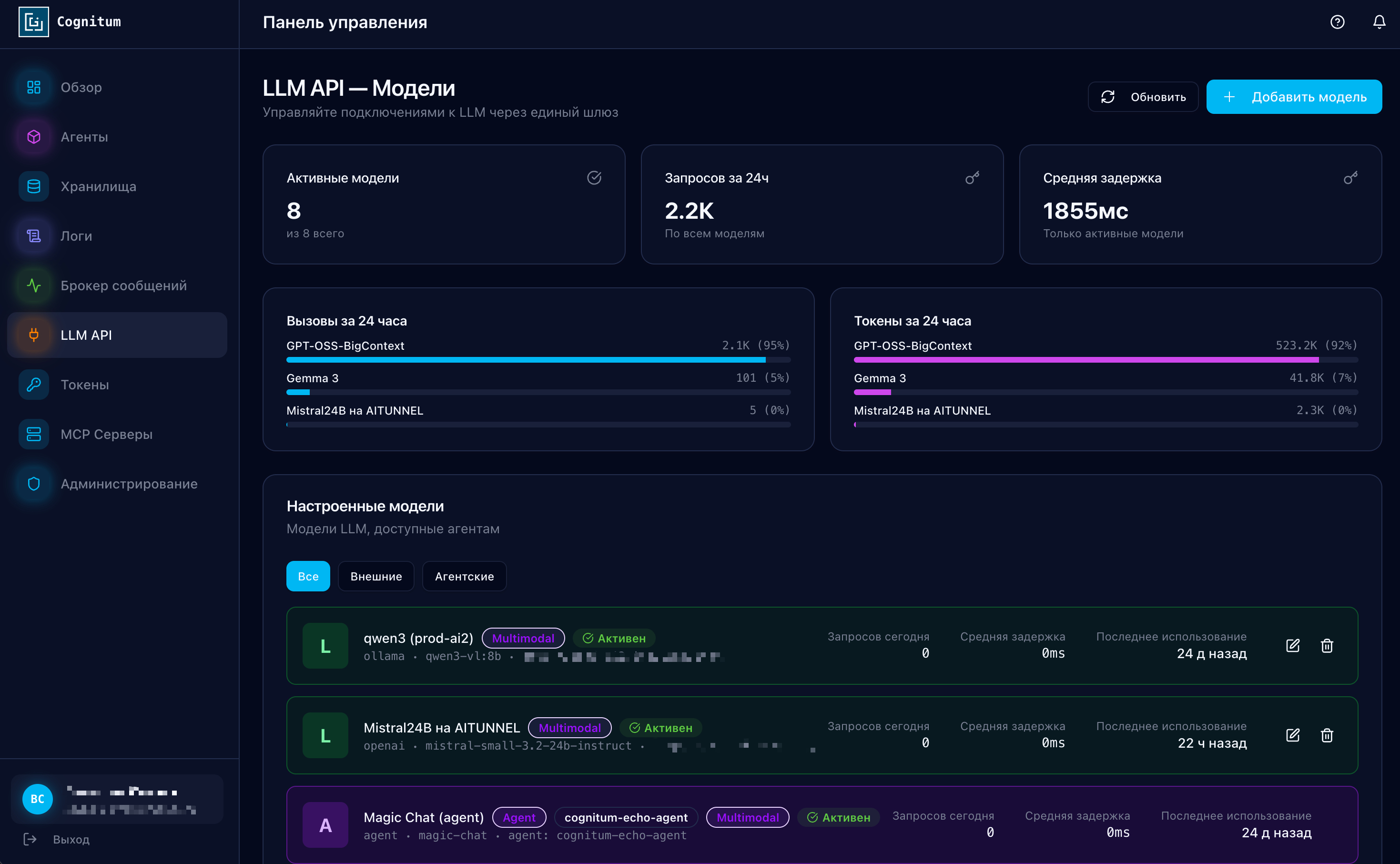 Мониторинг активности и метрик LLM-моделей (вызовы, токены, задержка) в панели LLM API Cognitum