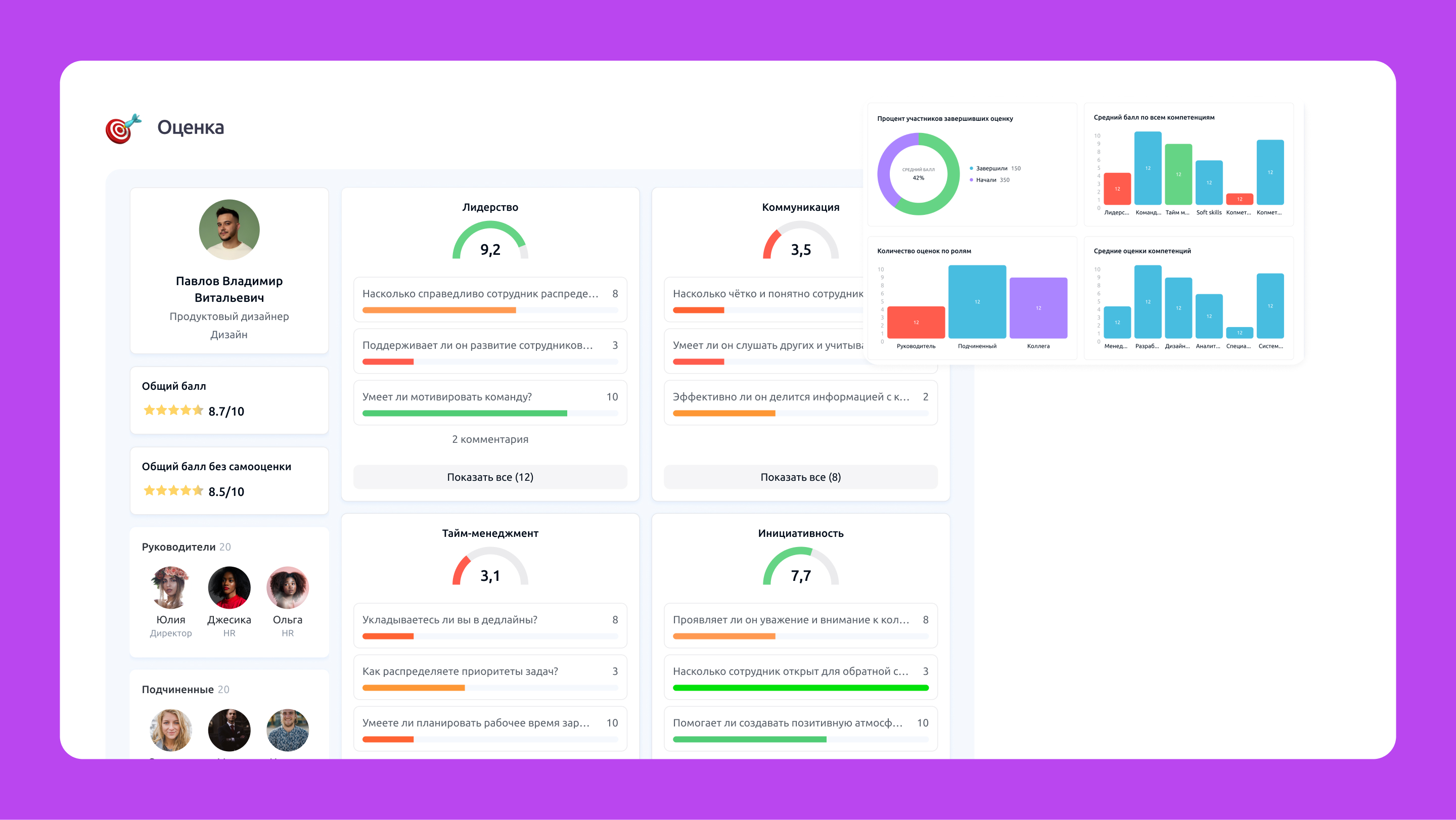 Комплексная оценка компетенций сотрудника по методу 360° в HR‑платформе Connectable