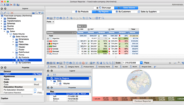 Информационная панель с бизнес-данными в системе бизнес-аналитики Contour BI
