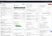 Комплексная проверка благонадёжности контрагента по 50+ источникам в системе анализа ДельтаБезопасность