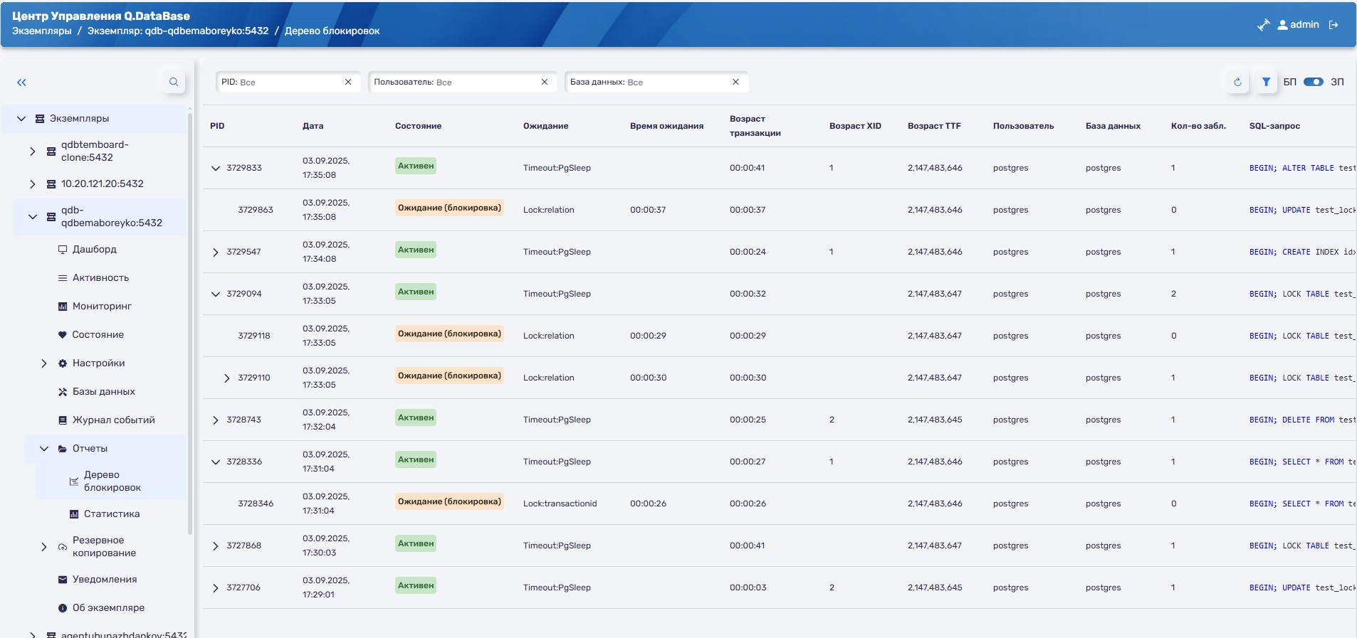 Выявление и анализ блокировок транзакций в инструменте мониторинга Digital Q.DataBase от разработчика Диасофт