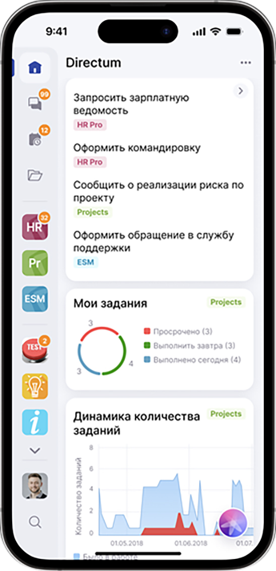Поддержка повседневной работы сотрудников на базе интегрированной платформы цифровых рабочих мест Directum Omni