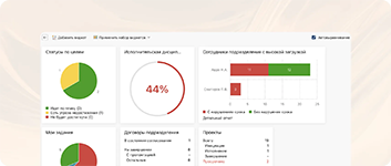 Использование информационных панелей (виджетов) для оперативного контроля исполнения целей в Directum Targets