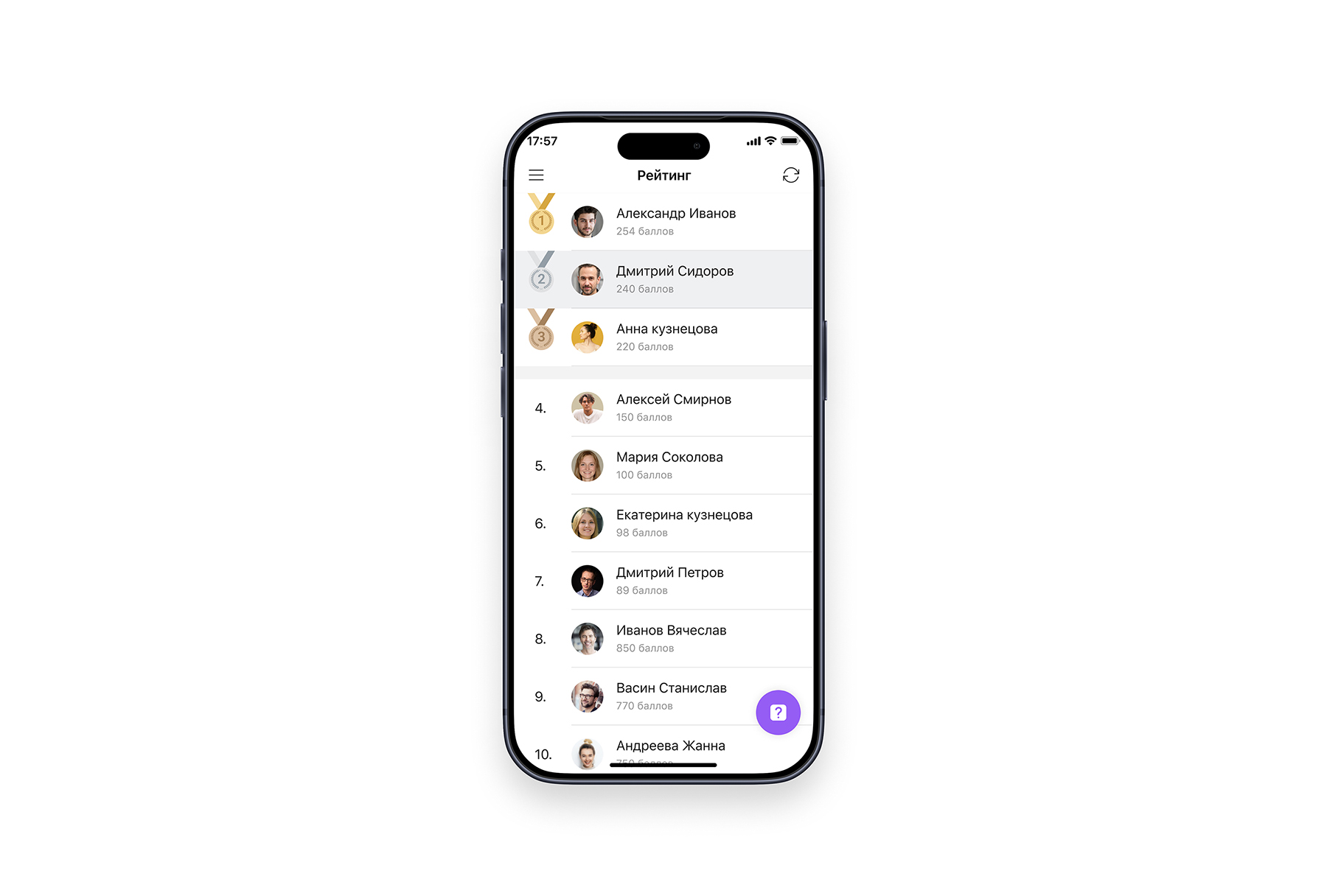Просмотр рейтинга сотрудников с распределением баллов в LMS‑платформе Эквио