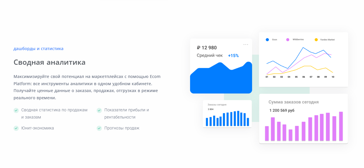 Сводная аналитика продаж и расчет юнит-экономики для селлеров в аналитической платформе Еком Платформа