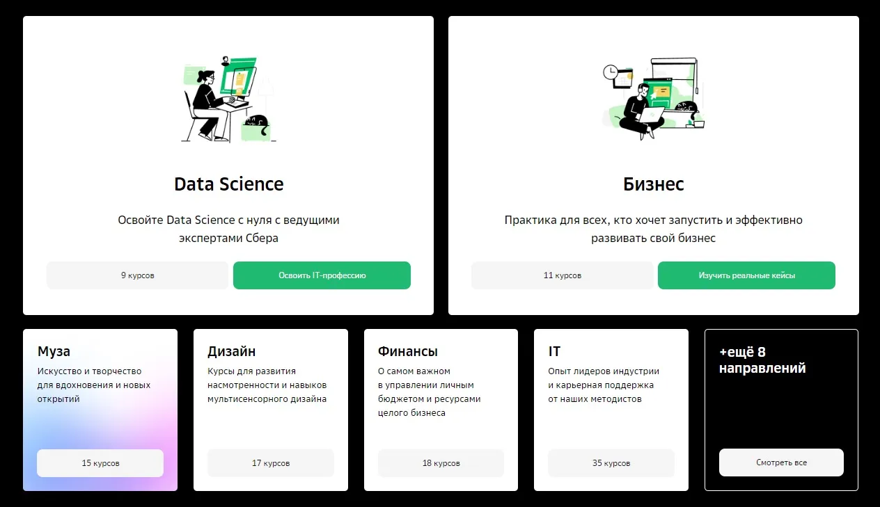 Создание и монетизация онлайн‑курсов на образовательном маркетплейсе Edutoria от Сберобразование