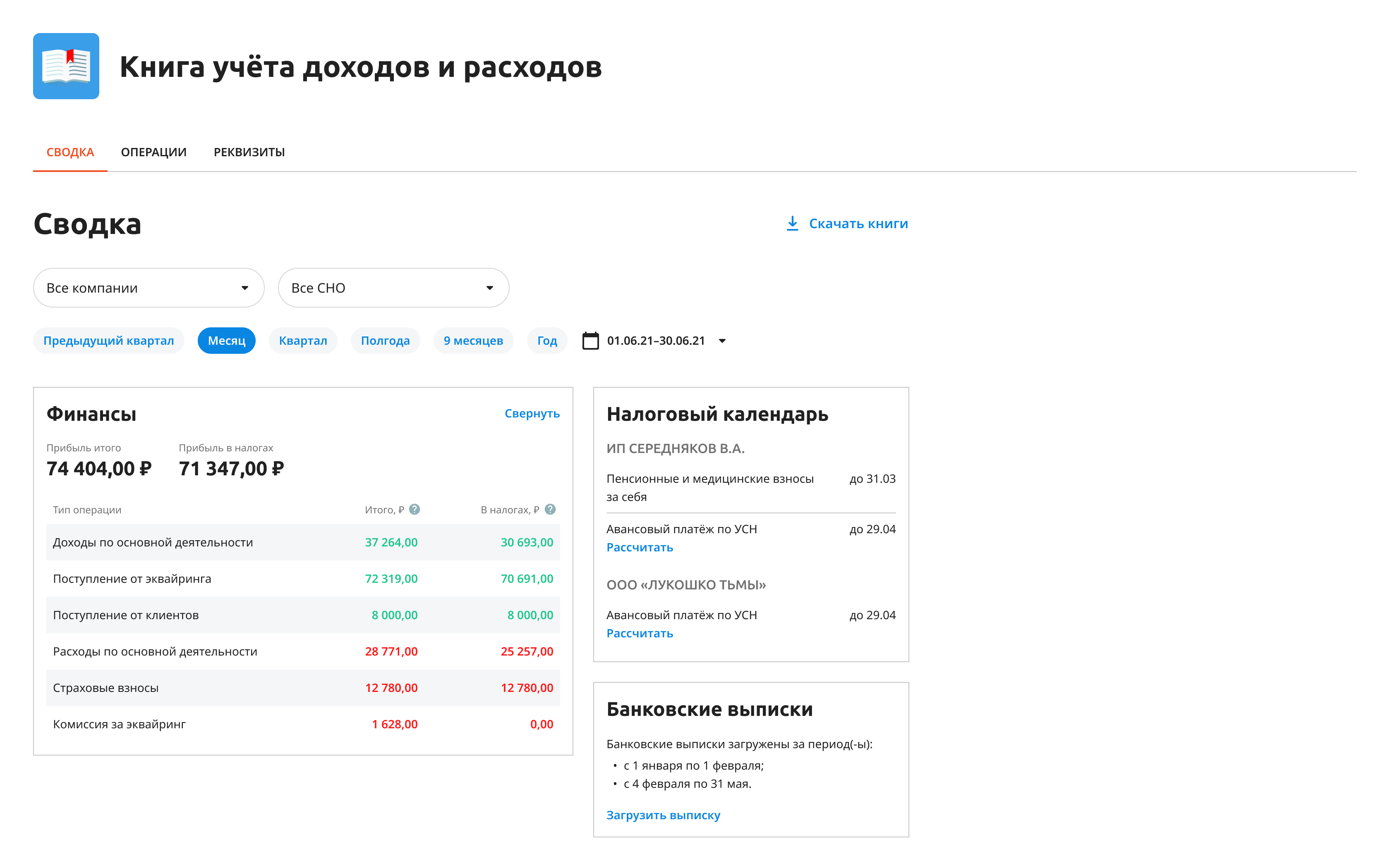 Анализ финансовых показателей и контроль сроков налоговых платежей в сводке КУДиР от Эвотор