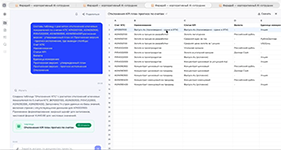 Расчёт отклонений ключевых показателей KPI по пяти счетам в модуле аналитической отчетности ФАРАДЕЙ ИИ