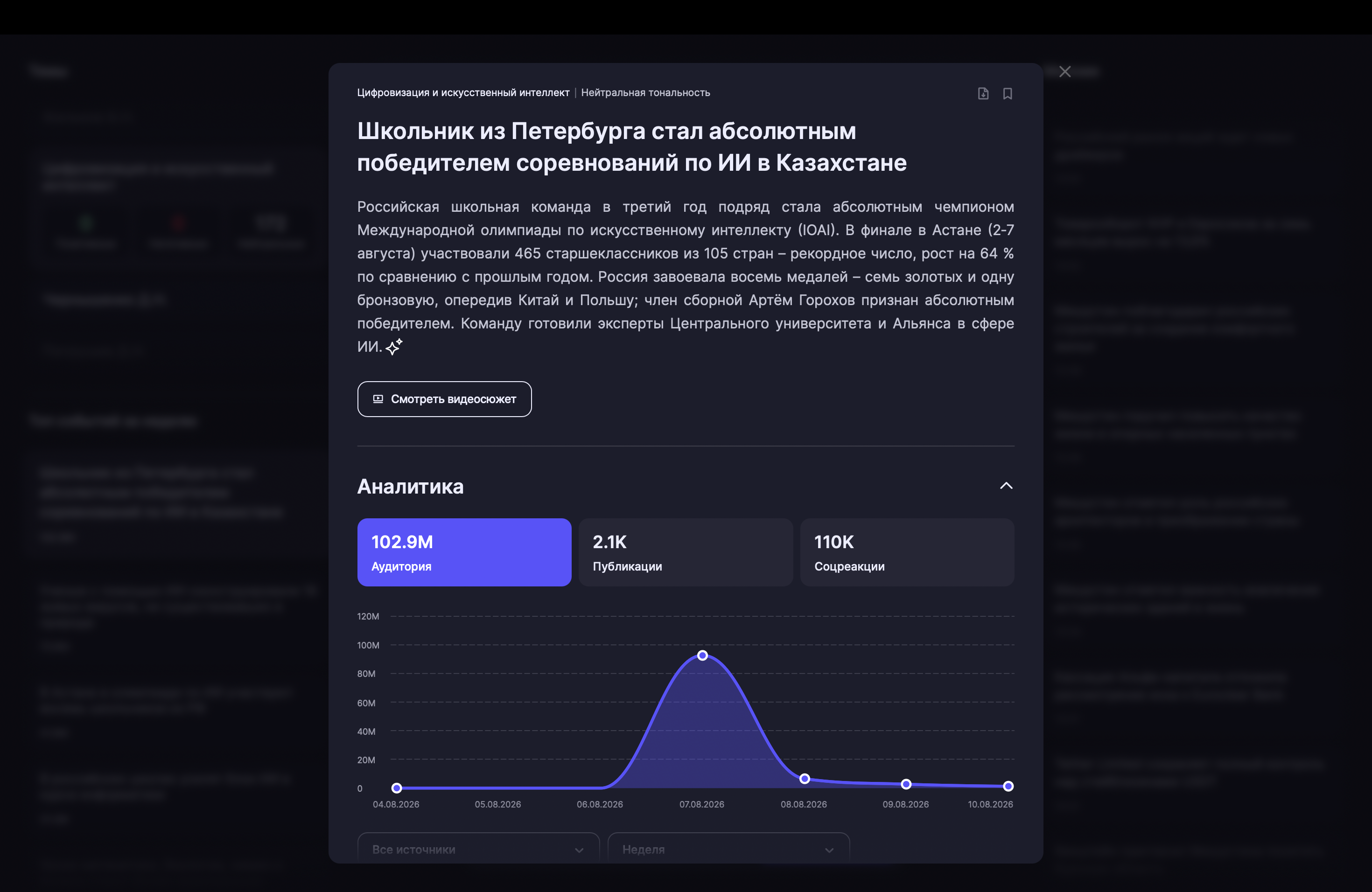 Глубокое погружение в конкретное событие: ИИ-саммари, метрики резонанса и динамика во времени интеллектуальной системе ФОКУС