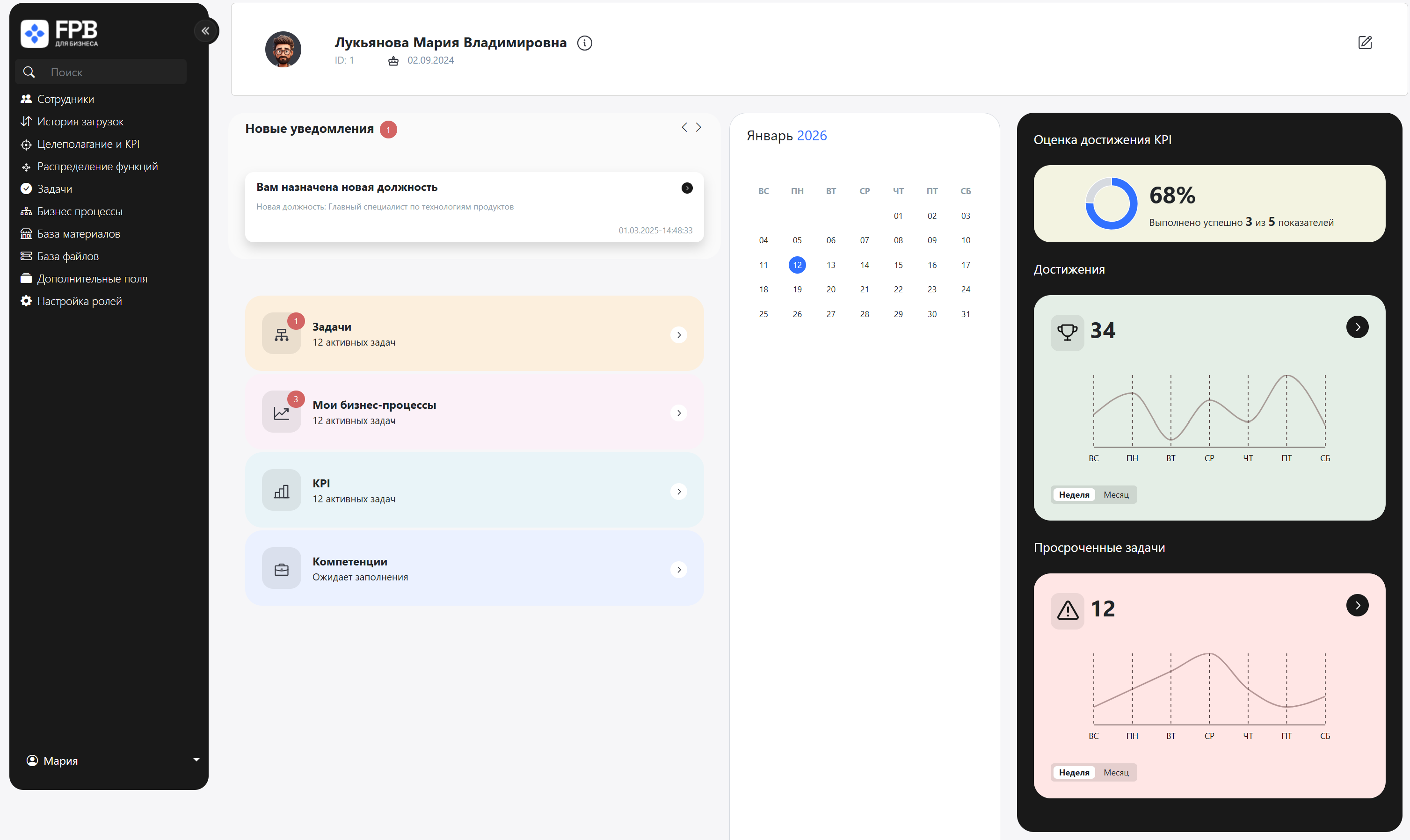 Контроль КПЭ, задач и эффективности персонала в системе управления бизнесом FPB quantum