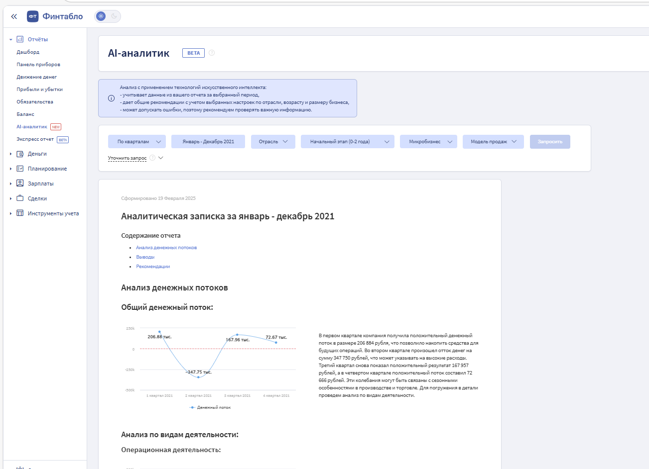 Финансовый анализ с применением AI-аналитика в финансовом программном обеспечении Fintablo